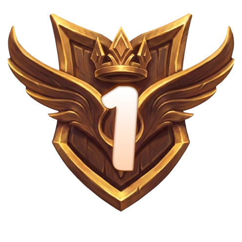 vip level image