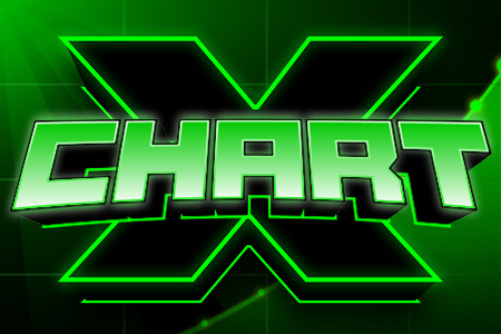 ChartX