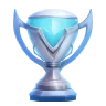 game category null